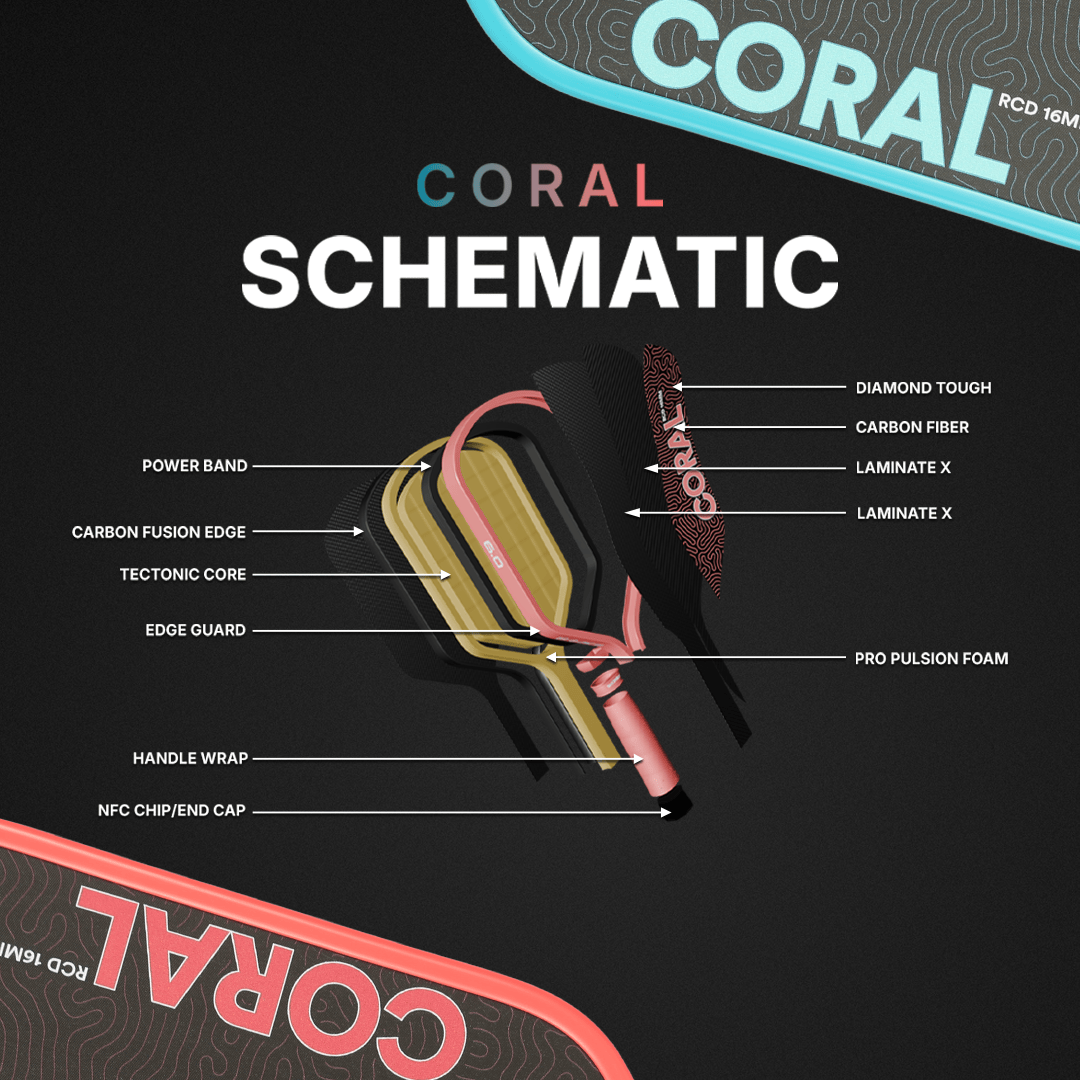 Six Zero - Coral 16mm Hybrid (Black)